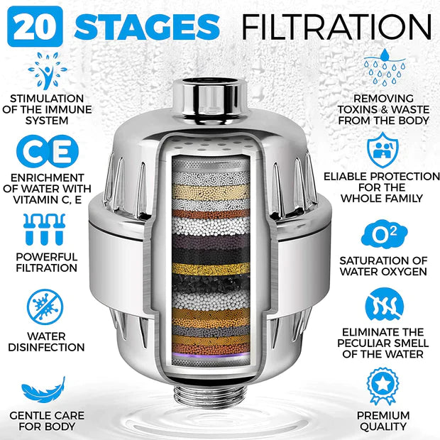 20 Stage Shower Filter
